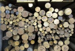 广州废铜回收黄铜棒的化学成分有哪些